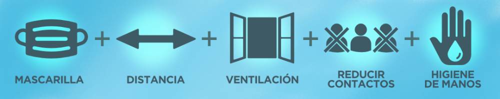 prevencion en casa